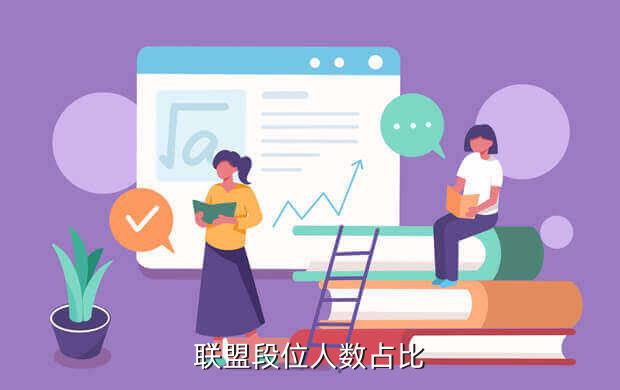 联盟段位人数占比
