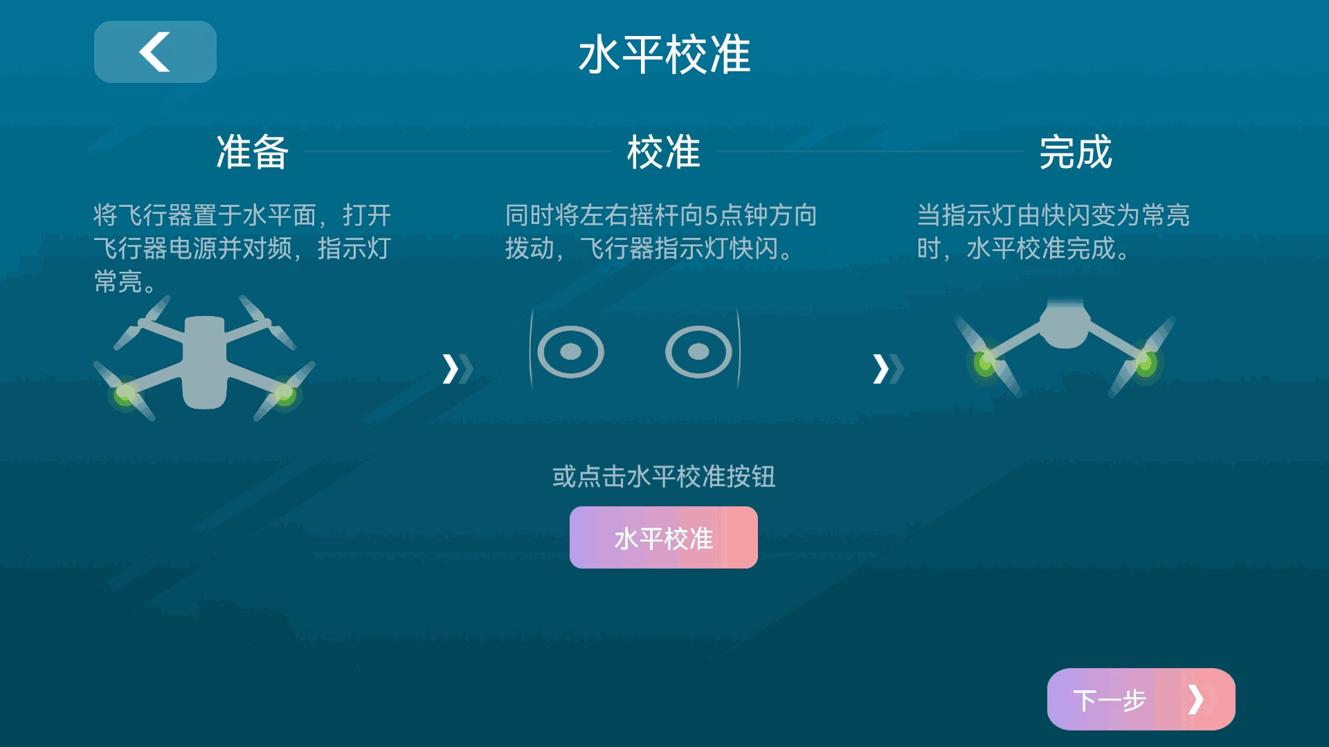 DIVA FLY截图2